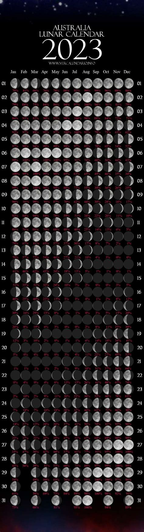 2023 Calendar With Lunar Dates Get Calendar 2023 Updated Fantasy - IMAGESEE