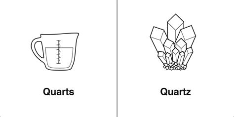 Homophones, Weakly: Quarts & Quartz