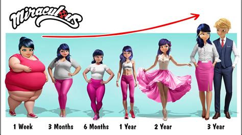 From Fat to Muscle: Miraculous Ladybug Growing Up Transformation - YouTube