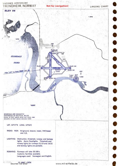 Trondheim Værnes Airport - Military Airfield Directory