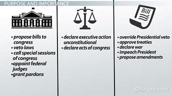 Checks and Balances | Definition & Examples - Lesson | Study.com