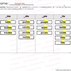 Reading Comprehension Worksheets - Consonant + _le Syllables Practice Pack