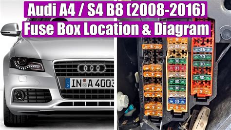 Audi A4 S4 B8 fuse box and relay panel location and diagram