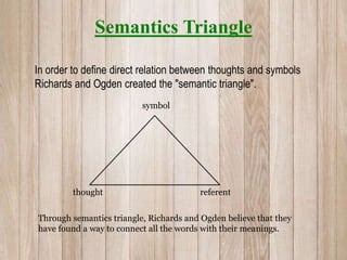 Theory of meaning by Ogden and Richards | PPT