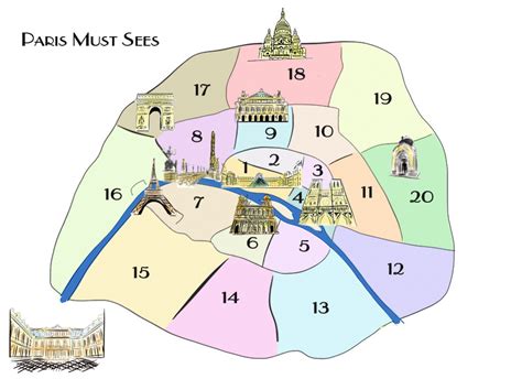 Paris Map - Paris Must See