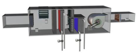 Hvac Systems new: Hvac System Graphics