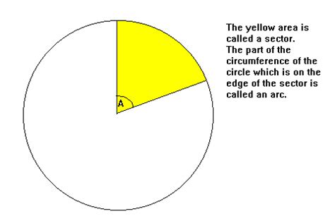 Circle Theorems - Nick Dale - Private Tutor