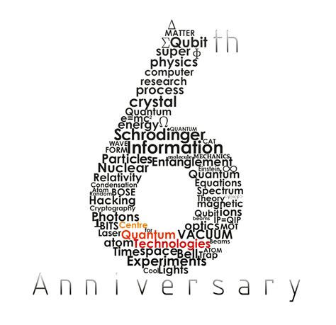 Years Of Happy 6th Anniversary Quotes. QuotesGram