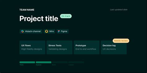 Project Index Template | Figma