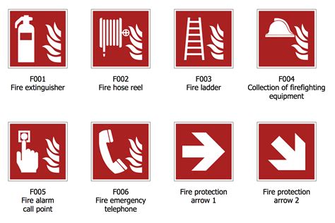 Fire and Emergency Plans Solution | ConceptDraw.com