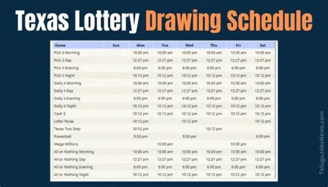 Texas Lottery Drawing Schedule - Central Time (GMT-6:00)