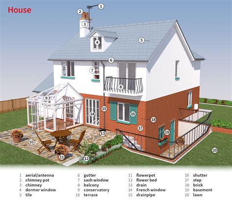 tile noun - Definition, pictures, pronunciation and usage notes ...