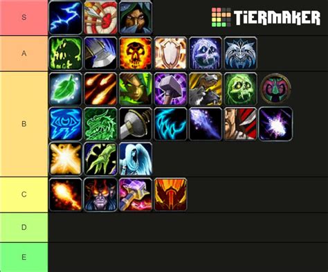 Hearthstone Arena Tier List Update 04 / 2024