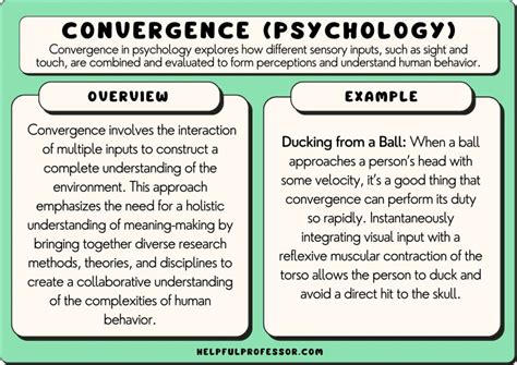 Binocular Cues Convergence