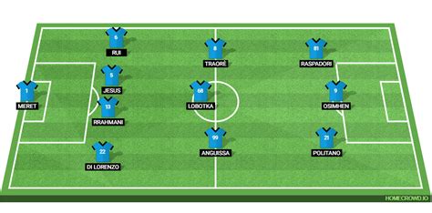 Preview: Atalanta BC vs. Napoli - prediction, team news, lineups ...