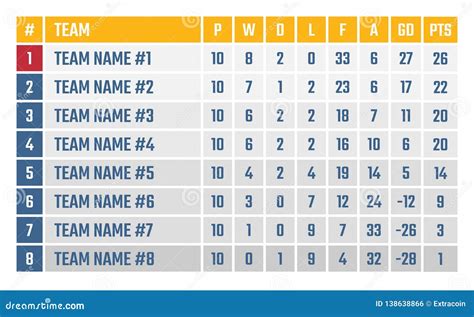 Soccer or Football League Table, Sports Tournament Table Stock Vector ...