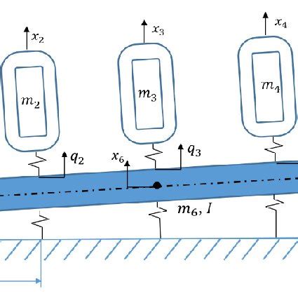 Milling methods: (a) conventional milling and (b) climb milling ...