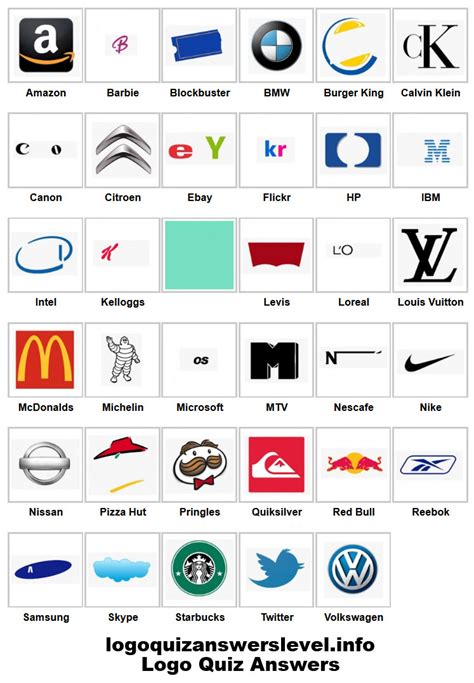 Logos Pictures: Logo Quiz