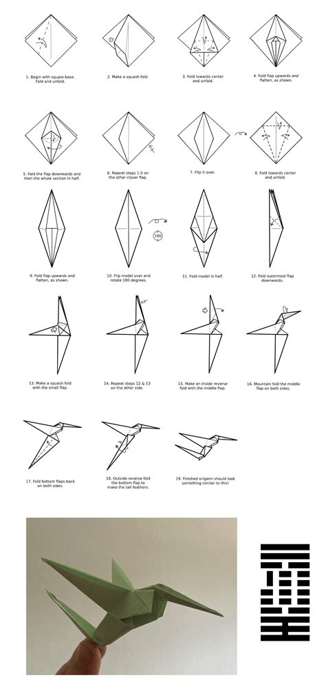 An origami diagram on how to make my OC hummingbird model : r/origami