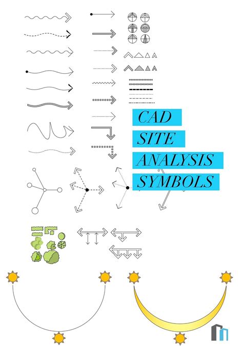 Site Analysis Symbols CAD, Revit, ArchiCAD | Site analysis ...