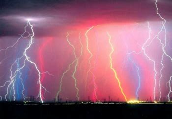 Yellow Lightning, Blue Lightning - TV Tropes