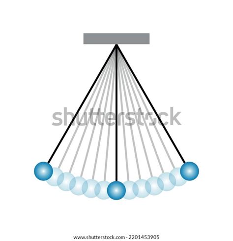 2,592 Simple Pendulum Images, Stock Photos, 3D objects, & Vectors ...