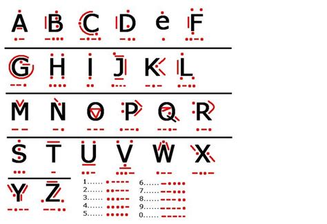 morse code light signals - Google Search | Secrets and lies, Hidden messages, Morse code