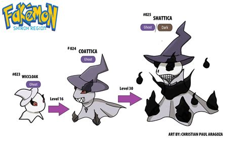 Fakemon Evolution Chart (Wiccloak) by xtianshirou on DeviantArt