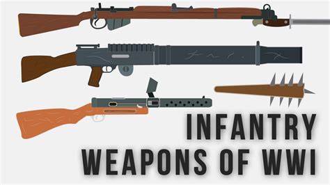 Infantry Weapons of WWI - YouTube