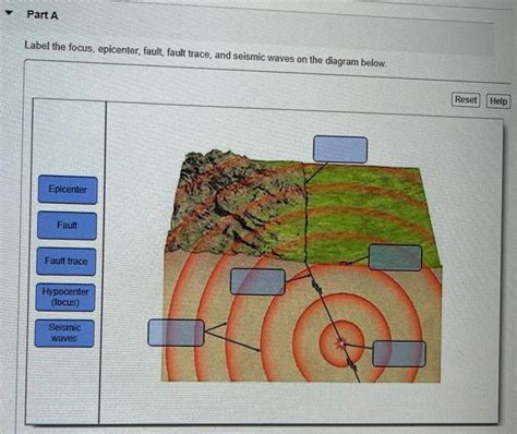 Solved Part A Label the focus, epicenter, fault, fault | Chegg.com