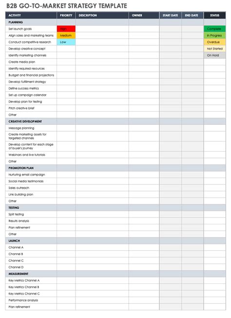 Free Go-To-Market (GTM) Templates | Smartsheet