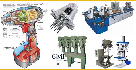 Drilling Machine - Definition, Parts And Types | Engineering Discoveries