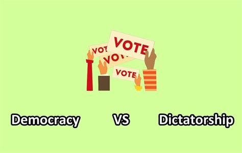 Democracy Vs Dictatorship : The Battle of Two Systems [2023]