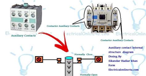 Understanding the 3 Phase Motor Wiring Color Code: A Comprehensive Guide