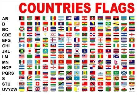 Pin on Flags of the world