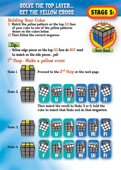 Rubik's 3x3 Solving Guide Stage 5 Page 6--"Fish" solution | Solving a rubix cube, Rubiks cube ...