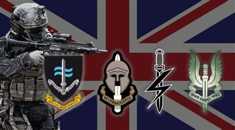 Different units of United kingdom Special Forces(UKSF). - MilitaryView