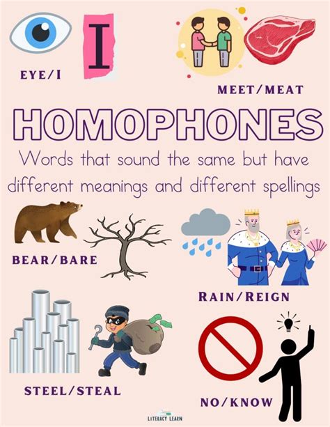 Common Homophone List and Sentences - Literacy Learn