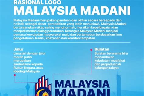 Malaysia MADANI – Prime Minister's Office of Malaysia