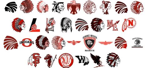 Native Themed Sports Mascots Still Prevalent in Kansas High Schools - The Indian Leader