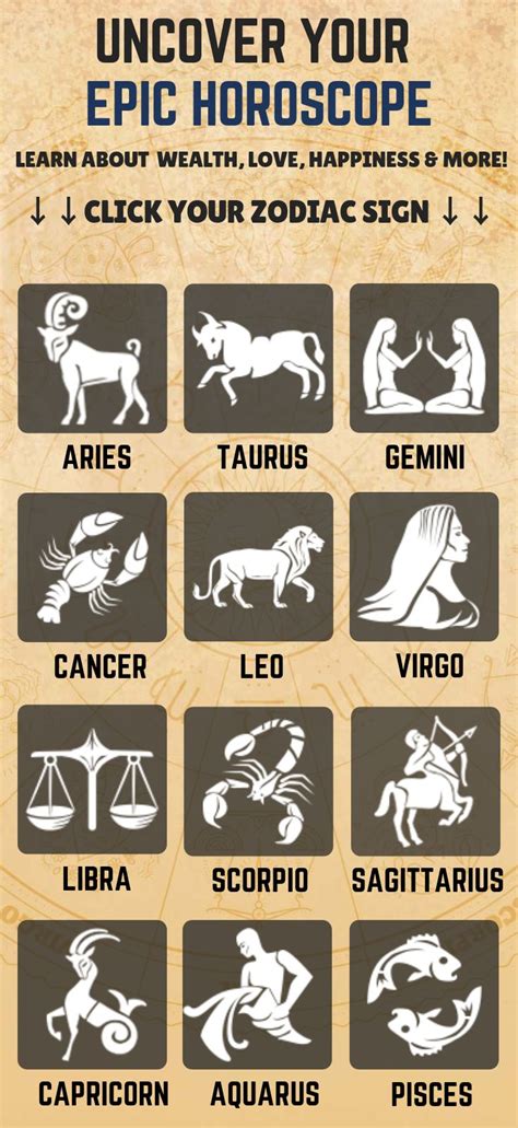 Get your free zodiac reading.