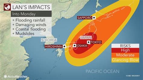 Emergency evacuation of Japanese Prefecture Fukushima: Is the powerful Typhoon Lan able to ...