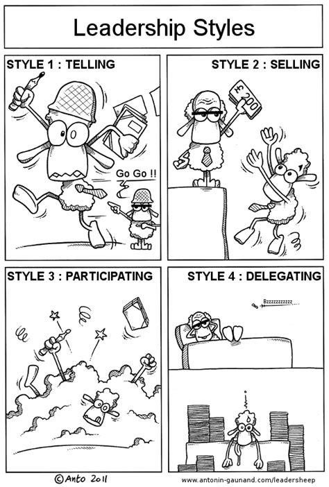 Edi Diwan: Leadership Styles in Cartoon