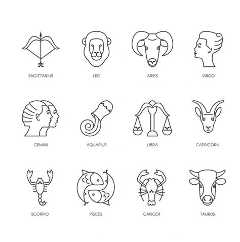 Zodiac Signs : Feature Friday - Handmade in the Heartland