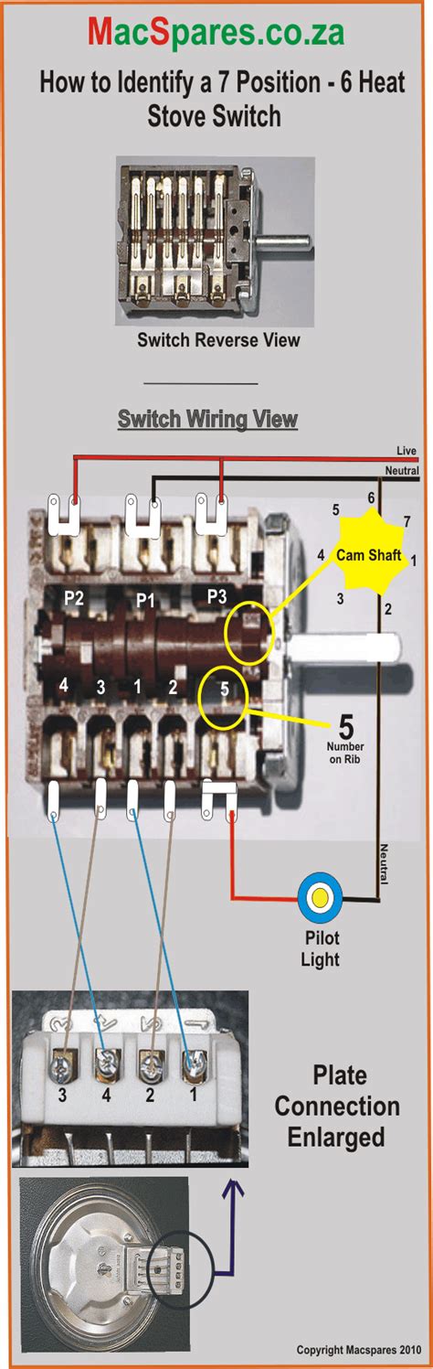 Wiring Diagram For Electric Stove