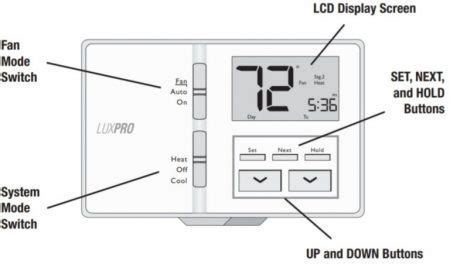 Luxpro Thermostat Not Working (Troubleshooting Steps)