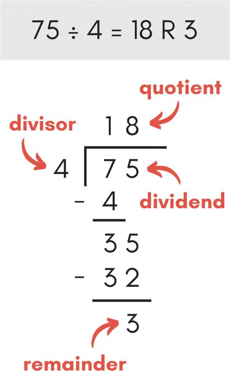 Long Division Calculator - with Steps to Solve - Inch Calculator