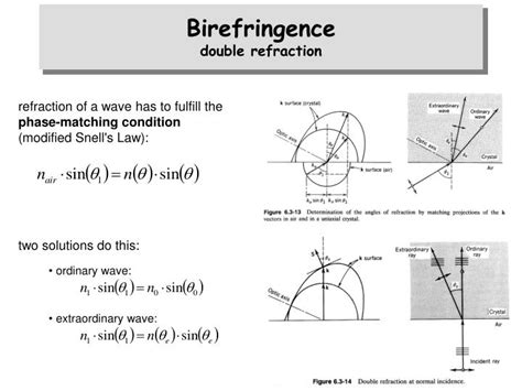 PPT - Birefringence PowerPoint Presentation - ID:1295117