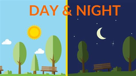 Day and Night · Ejercicio de inglés (audición, nivel principiante) | bitgab