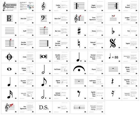 Music symbols | Music theory worksheets, Music vocabulary, Notations